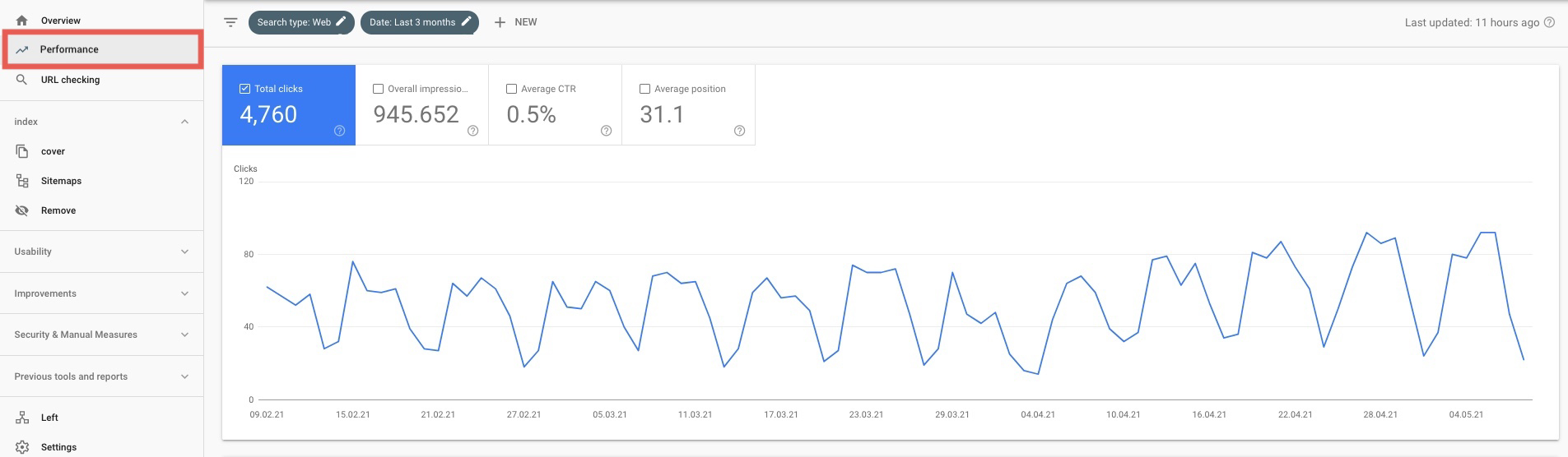 what-is-a-click-how-to-evaluate-and-analyze-clicks